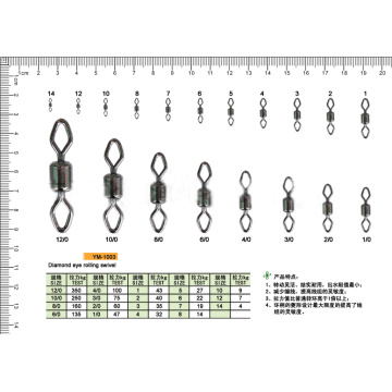 High Strength Diamond Eye Rolling Swivel